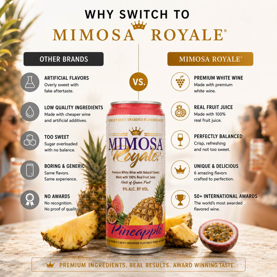 Pineapple Mimosa Cans — photo 6