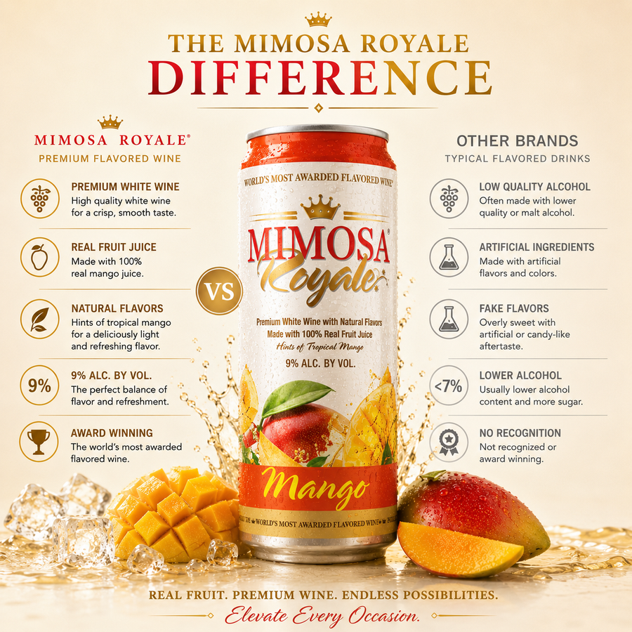 Mango Mimosa Cans — photo 6