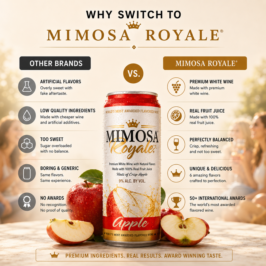 Apple Mimosa Cans — photo 6