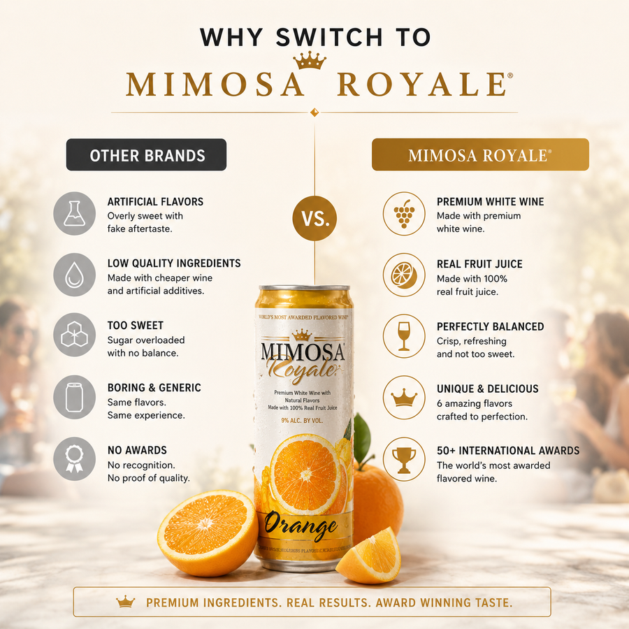 Orange Mimosa Cans — photo 6
