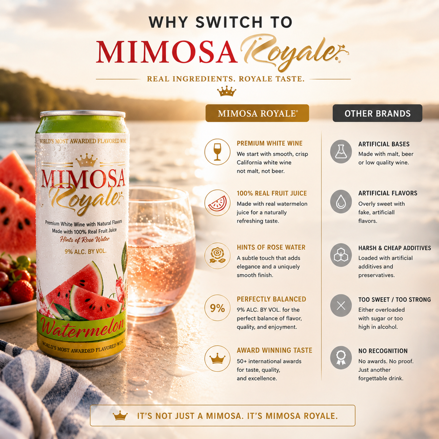 Watermelon Mimosa Cans — photo 6